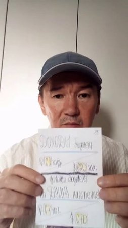 Доходы бюджета Ивановской области 2023