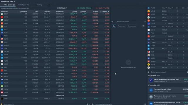 Тинькофф Инвестиции Как заработать? Какие акции покупать? Просадка