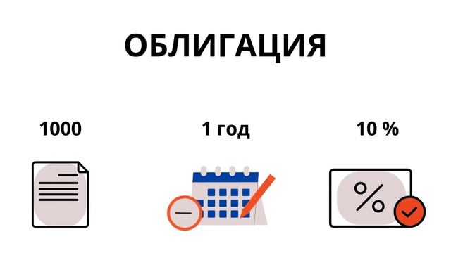 Ценные бумаги. ЕГЭ и ОГЭ по обществознанию