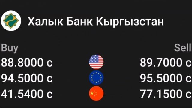 📹 Курс рубль кыргызстан 💐22.04.2023💸 курс валюта сегодн