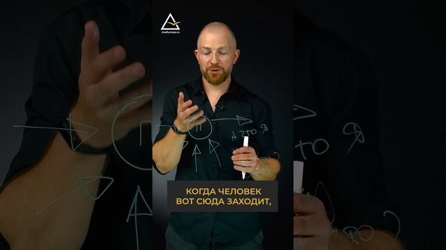 Универсальный способ решить проблему. НЛП #тимощенко # смотреть онлайн