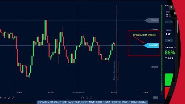 ТОП-10 САЙТОВ ДЛЯ ЗАРАБОТКА В 2024 ГОДУ В ИНТЕРНЕТЕ