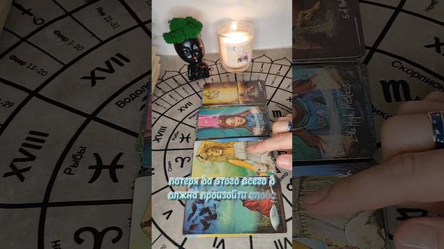 Его тайные🔮мысли💭