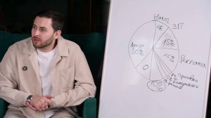 Как СДАВАТЬ КВАРТИРУ дороже и НЕ ПОТЕРЯТЬ ВСЕ? Реальные схемы аренды