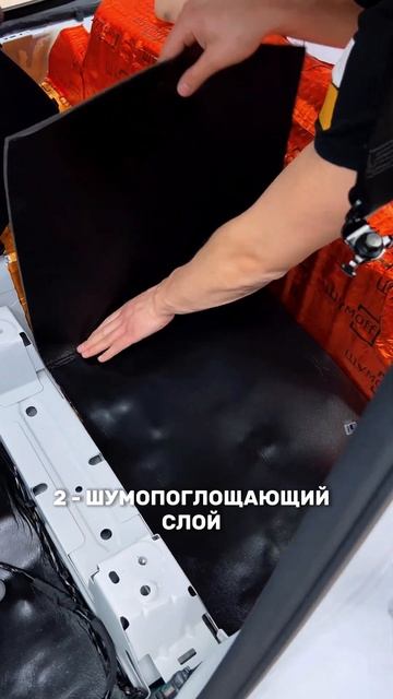 Шумоизоляция пола в уровне «Экстра», стоимость - 25 000 р? смотреть онлайн