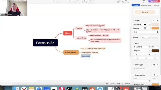 Уроки маркетинга: Как правильно рассчитать рекламный