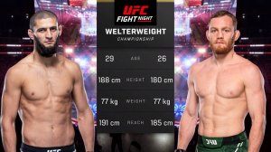 Хамзат Чимаев против Джека Делла Маддалены Полный бой - UFC 5