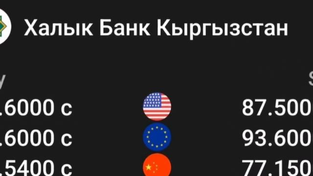 🇰🇬курс Кыргызстан 🫡 курс валюта сегодня 29.06.2024 курс