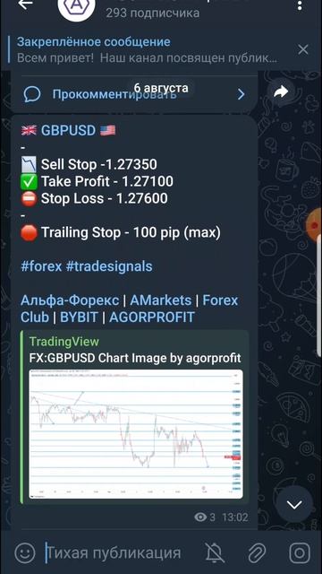 Торговые сигналы форекс на 6 августа 2024 г. #forex #forexsignals #?