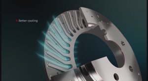 вентиляция направленная (лопатки)