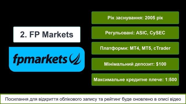 FX | 3 найкращих Forex брокера cTrader 2023 | Рейтинг 3 найкращих ?