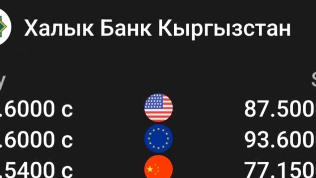 🇰🇬курс Кыргызстан 🫡 курс валюта сегодня 25.06.2024 курс