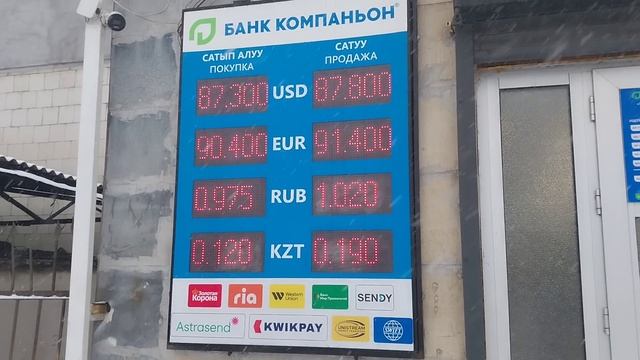 Курс рубля доллара евро на сегодня кыргызстан бишкек 0