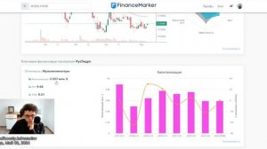 РусГидро. Прогноз акций РусГидро HYDR. Нашёл редкий патт