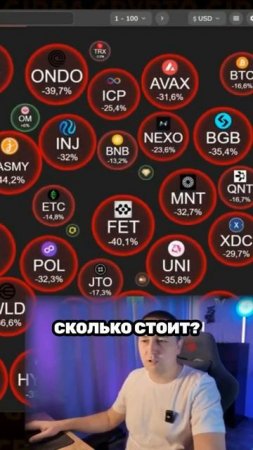ШОК! Сколько стоит ETH?