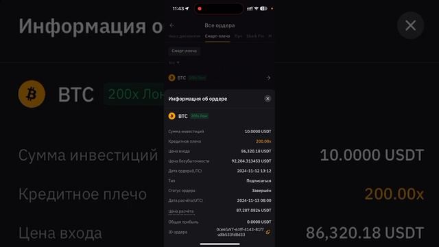 Смарт-плечо на ByBit: риски и доходность — эксперимент