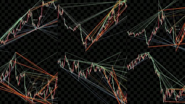 Видео2. График EURUSD слева на права, верхний ряд m5 m15 m30 нижний h1 h4 d1