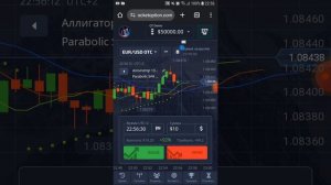 Одна из лучших Платформ для торговли валютными парами