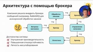 Брокер сообщений RabbitMQ | Tutorial для начинающих на русском