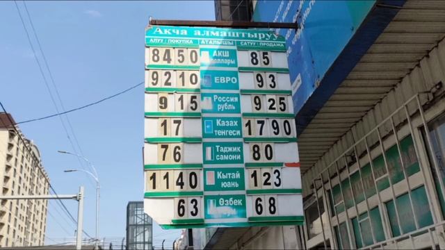 Курс валюта на сегодня. Курс рубль на сегодня. Курс руб