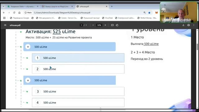 uHOUSE – Как Получить Недвижимость Без Кредитов и Ипотек