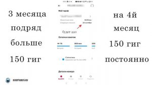 Безлимитный интернет от МТС за 220 р в месяц