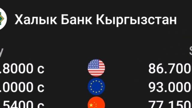 🇰🇬курс Кыргызстан 🫡 курс валюта сегодня 5.07.2024 курс