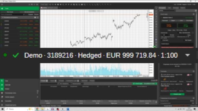 Главное меню #ctrader : Как работать с главным меню? 🤔 #тре