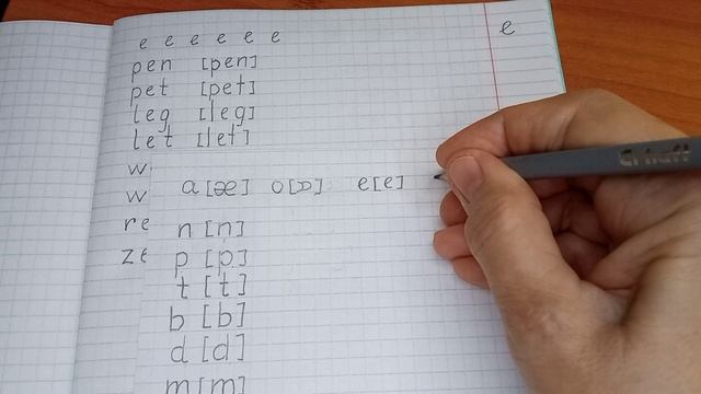 Английское письмо 24. Транскрипция: [e ɪ z w k r]. Закрытый слог. Английский English