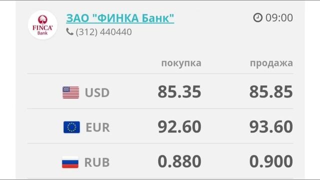 Курс рубль Кыргызстан сегодня 14.10.2024 рубль курс Кыргыз
