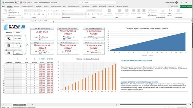 Простая финансовая модель в Excel с формулами и расчетом