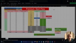 Стартовый Поток Cash Flow – 500% или миф? Реальные цифры, раз