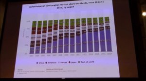 Леонид Вальдман "Состояние экономики США на начало 2019