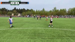 ЦРС Локомотив - Прогресс (Пономарев) (Кубок Победы) 10.05.25