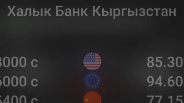 📹 Урааа Рубль көтөрүлдүү😱👍10.09.2024 Эми жоско болот де