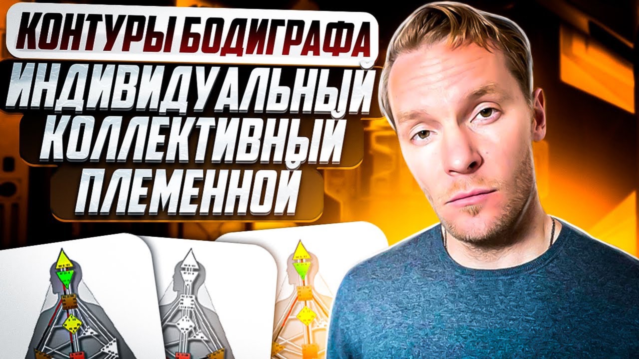 Индивидуальный, коллективный и племенной контуры | Как начать договариваться? |  Дизайн Человека