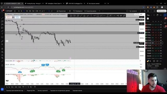 Как Новичку Получить Первый Капитал и Начать Зарабаты