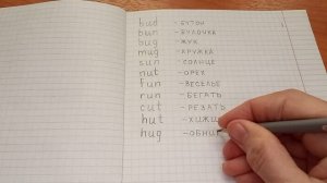 Английское письмо 21.Словарик: Буква U Закрытый слог Транскрипция Произношение Правила чтения