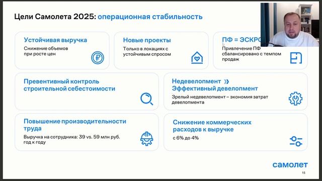 Самолёт - банкрот? Часть 2