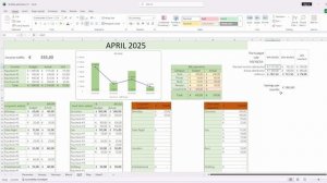 Создаю бюджет: планирование доходов и расходов