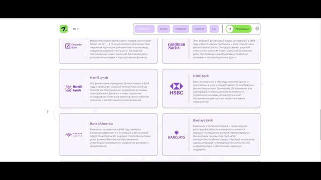 Обзор платформы для инвестирования Tylineir, отзывы