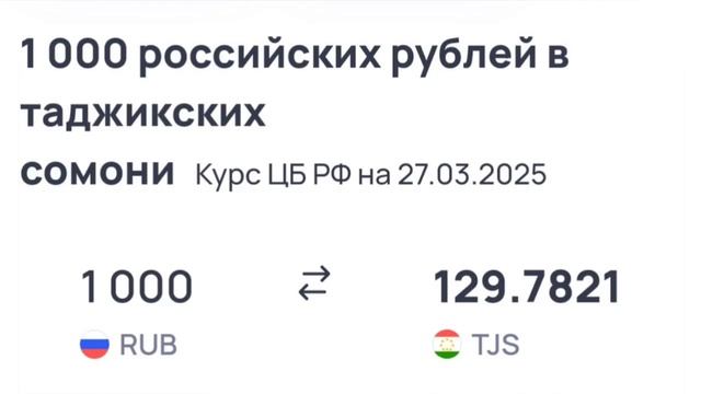 УРА КУРС ВОЛО РАФТ  22.04.2025 Курс валют в Таджикистане на