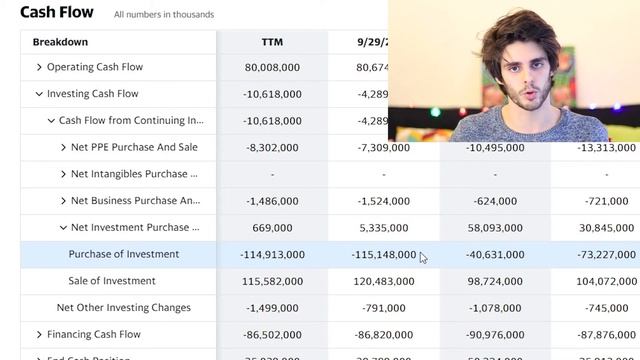 ИНВЕСТИРАНЕ ЗА НАЧИНАЕЩИ | Cash Flow | Инвестиране В Акции | Фондова Борса