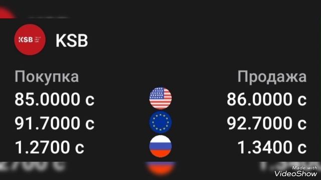 курс рубль Кыргызстан сегодня 20.12.22 курс рубля на сего?