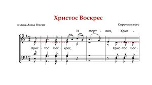 ХРИСТОС ВОСКРЕСЕ | ТРОПАРЬ ПАСХИ ✨Сорочинского украинское - Альтовая партия
