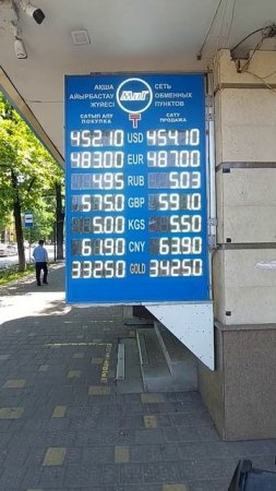 Курс валюты Казахстана сегодня