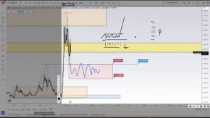 📊 Интервью с NZT Trader — как стать профессиональным трей