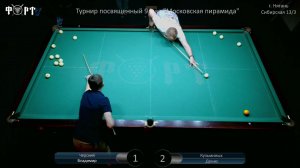 Турнир посвященный 9 мая "Московская пирамида"