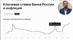Реальная Инфляция: Почему Официальные Данные Обманыв?