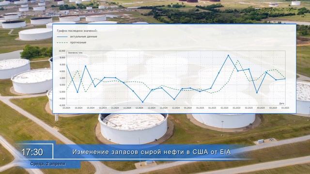 AGlobalTrade Календарь трейдера. Обширная статистика рынка